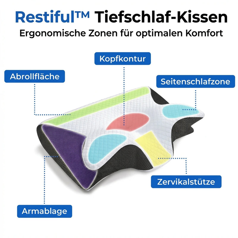 Restiful™ Tiefschlaf-Kissen