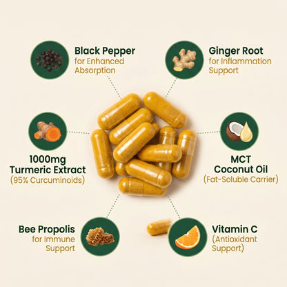 Turmeric Curcumin Complex (1,000mg)